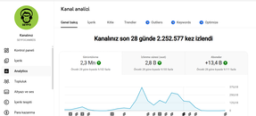 [FULL AKTİF] 19.7K ABONELİ ÖNÜ AÇIK KANAL