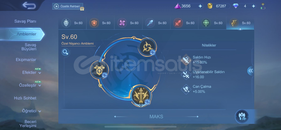 full amblem bol kostümlü fevkalade hesap