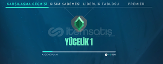 full dolu yuksek mmr yücelik hesap