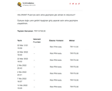 FULL+FULL VALORANT F VE LOL HESABI PAZARLIK OLUR