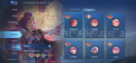 KAGURA FULL KOSTÜMLÜ HESAP