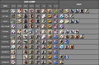 Full PVE 9 Ada + 2 Guild adası Full Gather 200