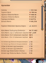 Full pvp mist charı kelepir fiyatının üstünde