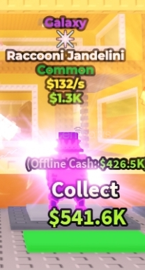GALAXY Raccooni Jandelini GALAXY Raccooni Jandelini