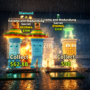 garamaya offer aranır