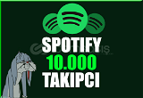 (GARANTİLİ) Spotify 10.000 Takipçi