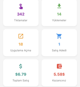 Gelirli Kadın Hesap | Günlük 200-250₺