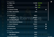 Genshin Mr53 R1 Yelanlı hesap