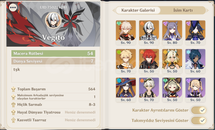 Genshin impact ar54 c5 arlecchino 