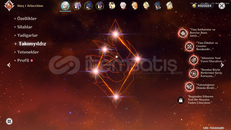 Genshin impact ar54 c5 arlecchino 