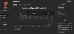 Global kanal Yüksek gelir YAP DEVRET. 