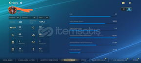 GM BOL KOSTÜMLÜ 6.5 KDA MİD MAİN KAÇMAZ!