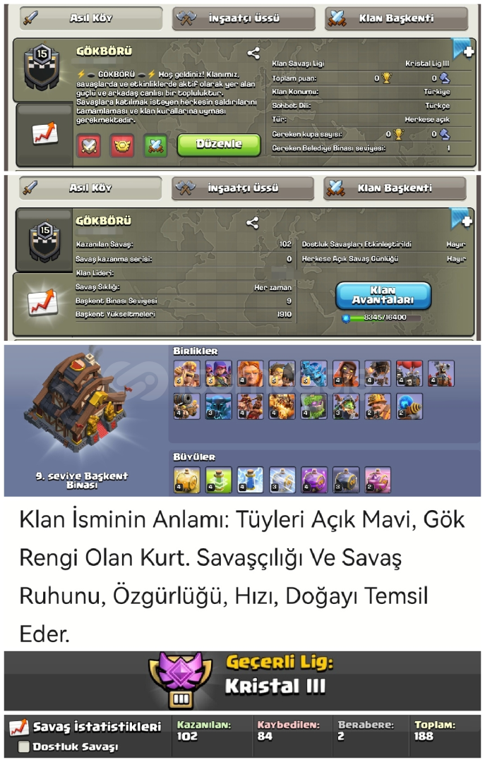 GÖKBÖRÜ⚡SAĞLAM GÜNLÜK⚡BAŞKENT 9⚡KRİSTAL LİG⚡ GÖKBÖRÜ⚡SAĞLAM GÜNLÜK⚡BAŞKENT 9⚡KRİSTAL LİG⚡