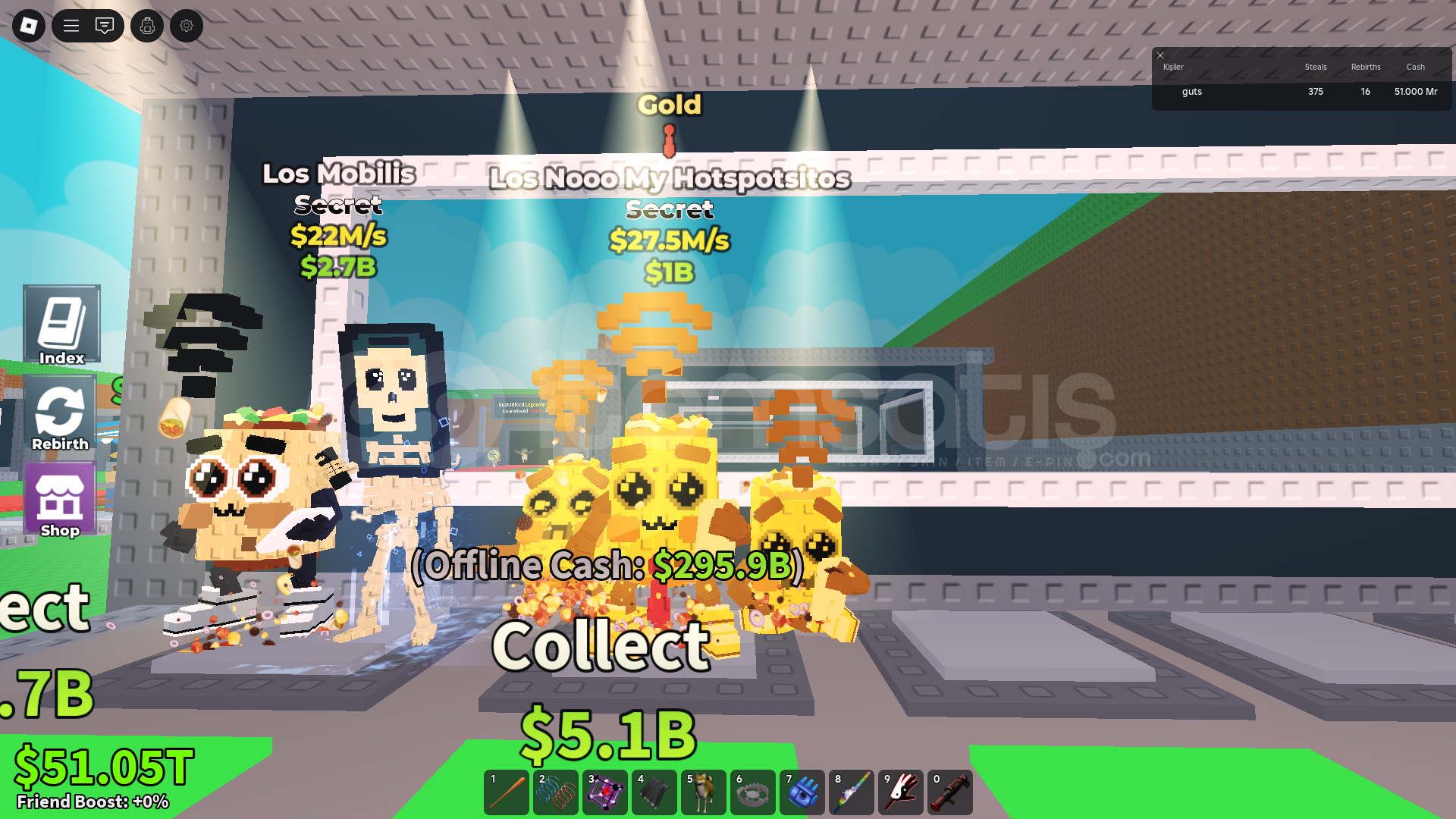 gold nooo my hotspotsitos 27m gold nooo my hotspotsitos 27m