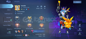 GRANGER LEGEND SİTEDE TEK 217 KOSTÜM