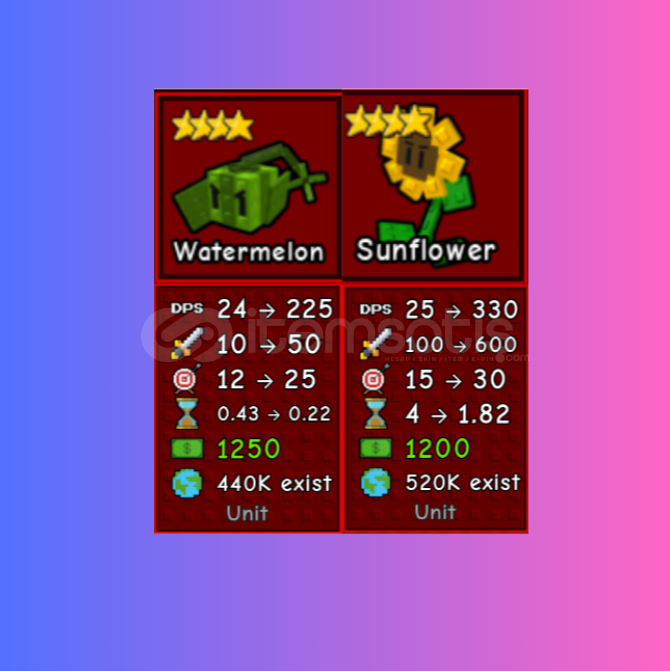 Grow a garden tower defense Watermelon+Sunflower Grow a garden tower defense Watermelon+Sunflower