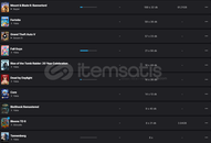 GTA V Enhanced + 85 Oyun Mail Değişir Orj Bende