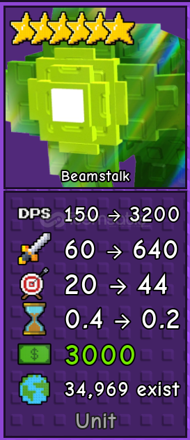 GTD - BeamStalk - GTD - BeamStalk -