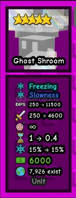 GTD - Ghost Shroom GTD - Ghost Shroom