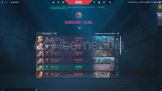 GÜNCEL İMMO HESAP VE 250 RR GÖRDÜ