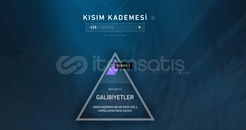 Güncel Rank (Dia 1) 5 bıçaklı