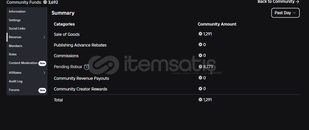 Günlük 1750 civarı kazanan grup