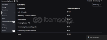 GÜNLÜK 50-250 ARASI KAZANAN GRUP