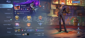 GUS KOF GUS 11 11 BEATRİX M4