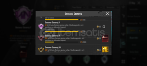 Güvenilir şekilde verilir 