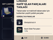 Hafif Silah Parçaları Taslağı