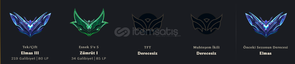 handmade dia 3 temiz hesap ad ağırlıklı kostüm