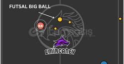 Haxball - FUTSAL BIG BALL !! (TOP BÜYÜTME)