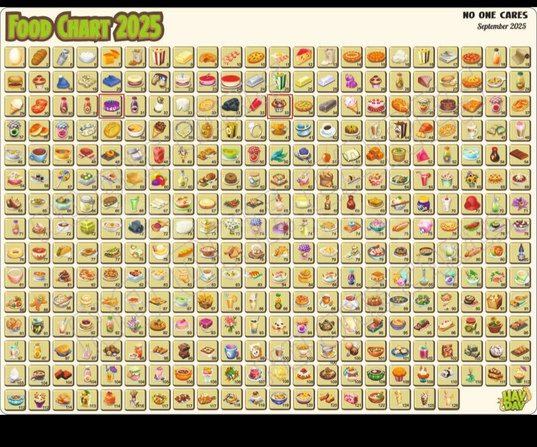 Hay day 100 adet ürün  Hay day 100 adet ürün