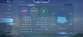 Haya kakashi yin eren Haya kakashi yin eren