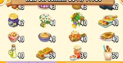 Hayday resimden seçeceğiniz 150 ürün 