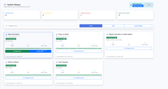 Hazır kurumsal ERP Sistemi 