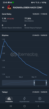 HERCEK UYE 1K PUBG TELEGRAM KANALI 