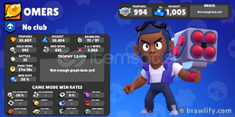 Brawl Stars ana Hesabımı satıyorum. Brawl Stars ana Hesabımı satıyorum.