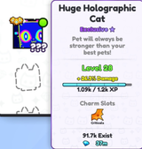 Huge Holographic Cat