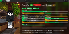 Hypixel Kasılmış çar