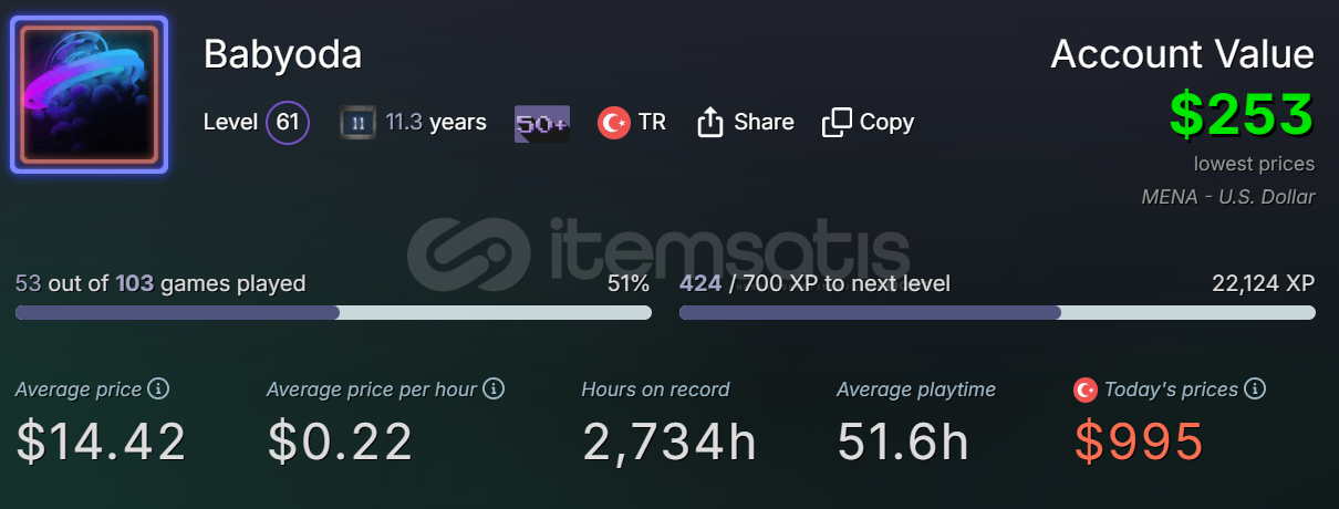 İhtiyaçtan satılık steam hesabı İhtiyaçtan satılık steam hesabı