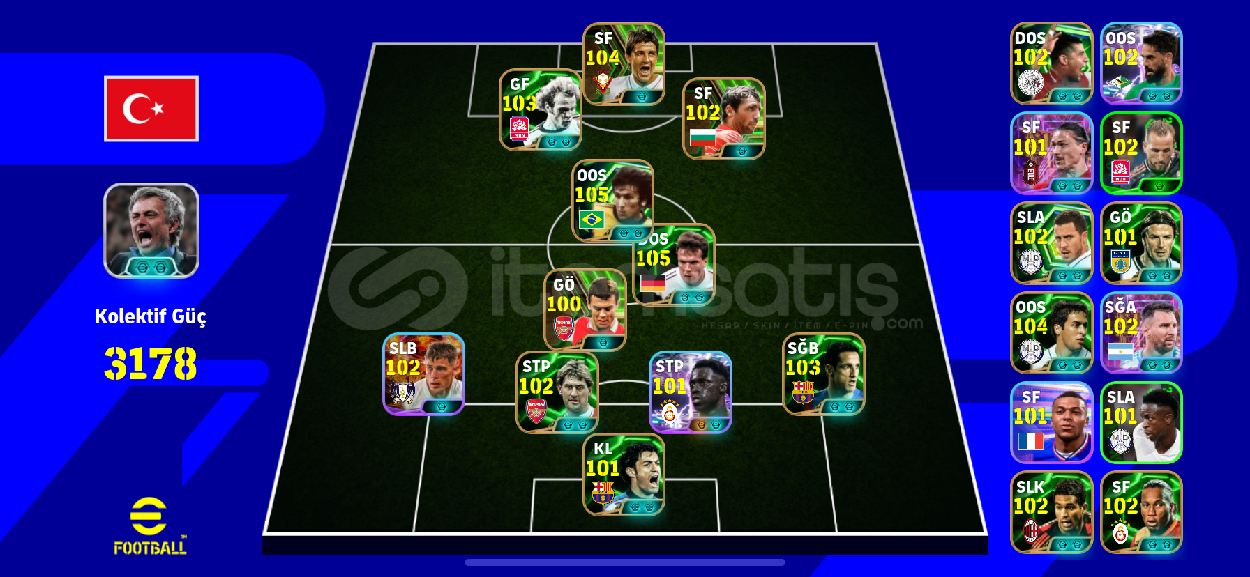 İki sağlam bombacı İki sağlam bombacı