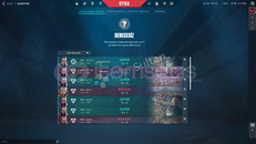 İlk mailli unranked hesap