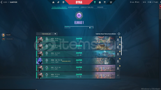 İLK MAİLLİ DİA 1 MAİL DEĞİŞEN ½100TR HESAP