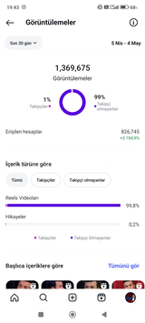 İLK MAİLLİ KONUŞANLAR SAYFASI 