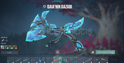 ilk mailli sağlam öğrenci dostum hesap