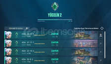 ilk sahibinden yücelik 2 skinli-yüksek elo hesap