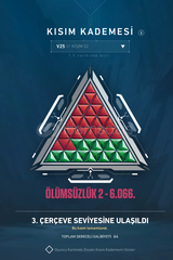 İMMO 2 196 RR GÖRMÜŞ AKTİF İMMO DOLU ÇAR