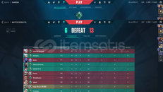 İMMO FULL+FULL HESAP !!!