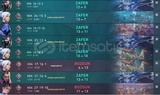 İmmortal 3 Oyuncudan Elo Boost